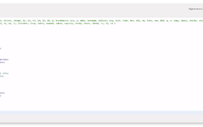 Como añadir hojas de estilo CSS a WordPress